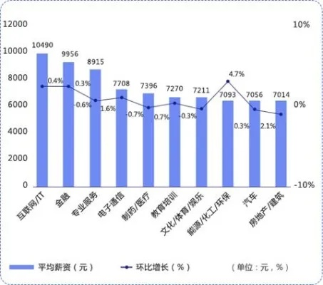 在南宁做什么生意赚钱？解读南宁商机与市场潜力