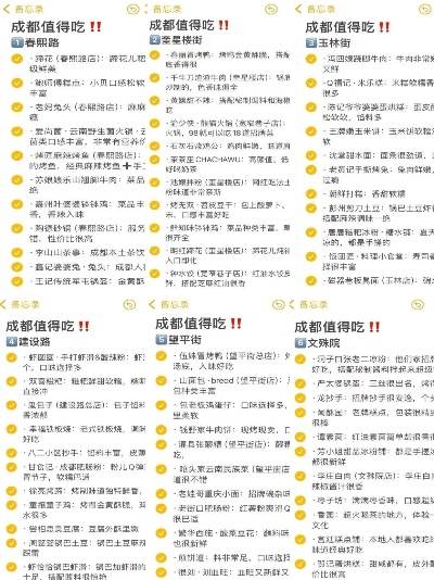 成都餐饮品牌加盟评价全解析