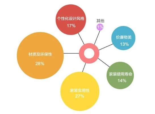 探索实惠家居品牌，性价比与品质的完美平衡
