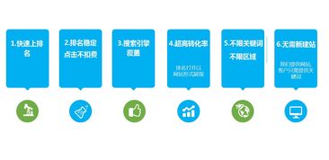 转转分期套出来秒回款安全吗？真的可靠吗？深度解析