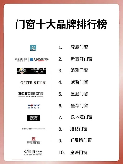 浙江品牌家居加盟指南