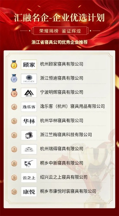 浙江品牌家居加盟指南