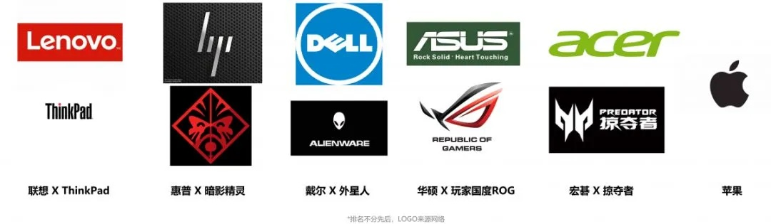 探索电脑品牌，user是什么电脑品牌