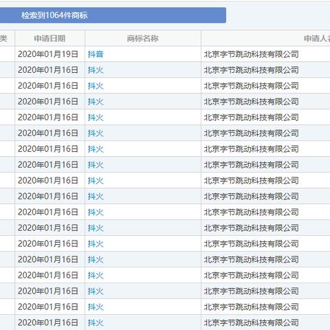 揭秘抖音月付提现驳回之谜，一文读懂提现那些事儿！