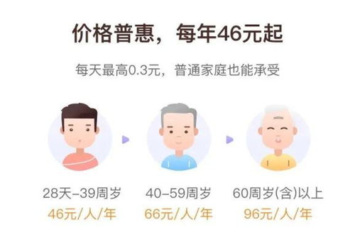 轻松帮人从羊小咩享花卡套出来，告别繁琐流程！