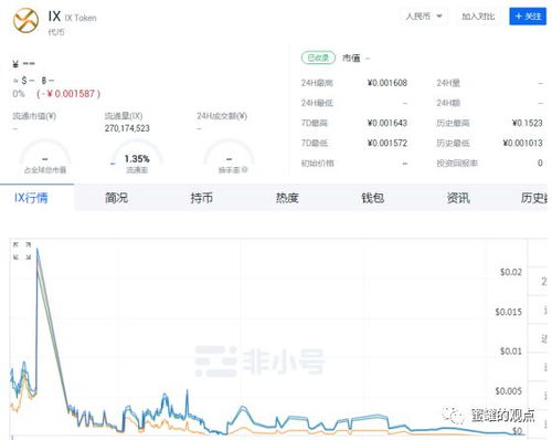 雅视限制了提现额度，用户应该如何应对？