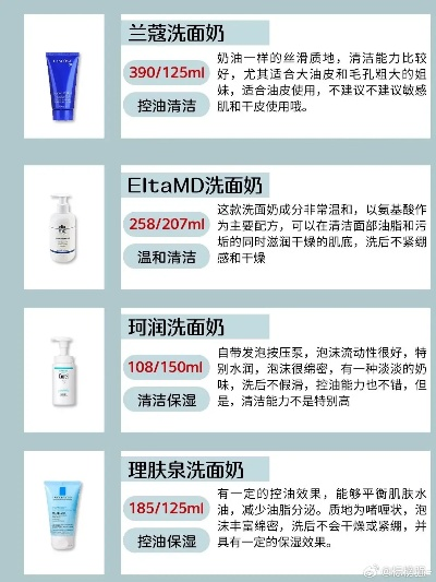 揭秘市面上热门的化妆品洗面奶品牌