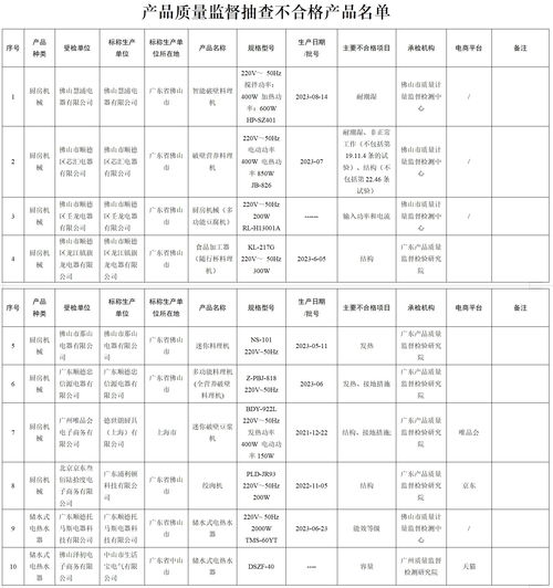 云南品牌家居价格概览与案例分析