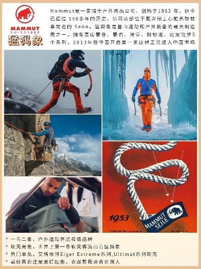 探索户外装备的极致选择—世界顶尖户外品牌