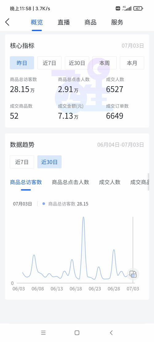 揭秘抖音月付提现攻略，附近哪里可以轻松操作？