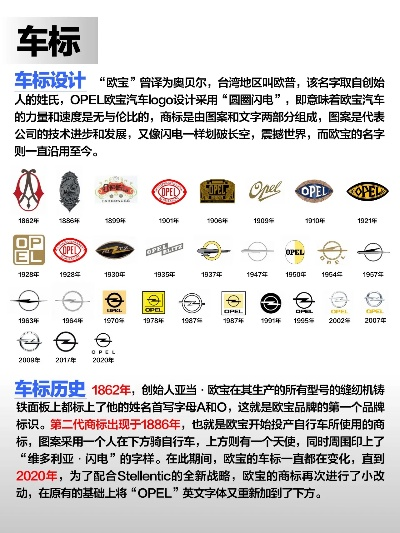 欧汽车品牌概览