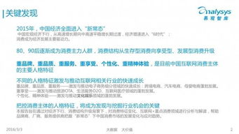揭秘免费查开房记录网址，真相、风险与应对之道