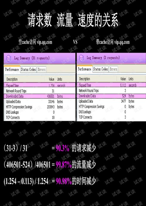 揭秘免费查开房记录网址，真相、风险与应对之道