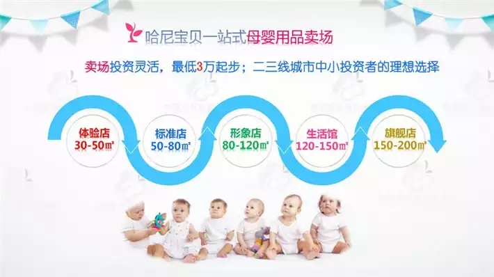 母婴店品牌营销策划案例