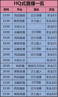 揭秘最快致富之道，策略、行动与案例解析