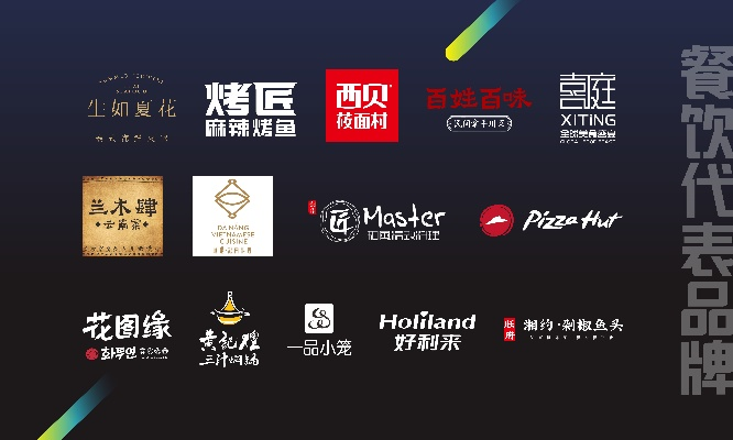太古汇餐饮品牌调整概览