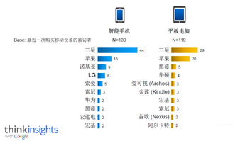 MSL电脑品牌简介与市场定位