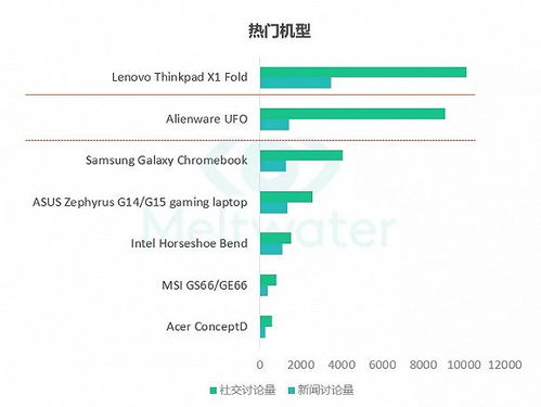 MSL电脑品牌简介与市场定位