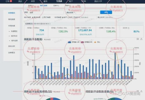 快递加盟站操作指南，从零起步，轻松上手！