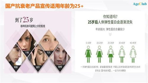 化妆品品牌一线的秘诀