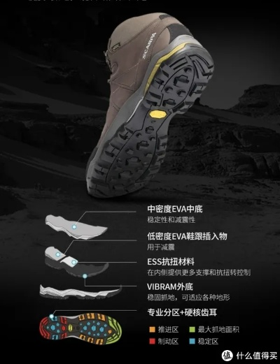 户外品牌鞋子的选购指南