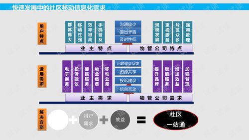 广安智慧管廊购买方案设计详解，从需求到实施，一站式解读