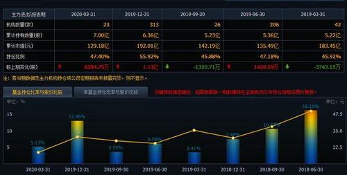 羊小咩便荔卡套出来点位低，揭秘低成本创业新趋势