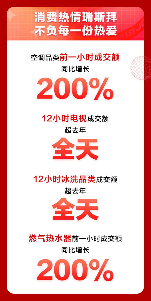 慈溪小家电品牌出租服务概览