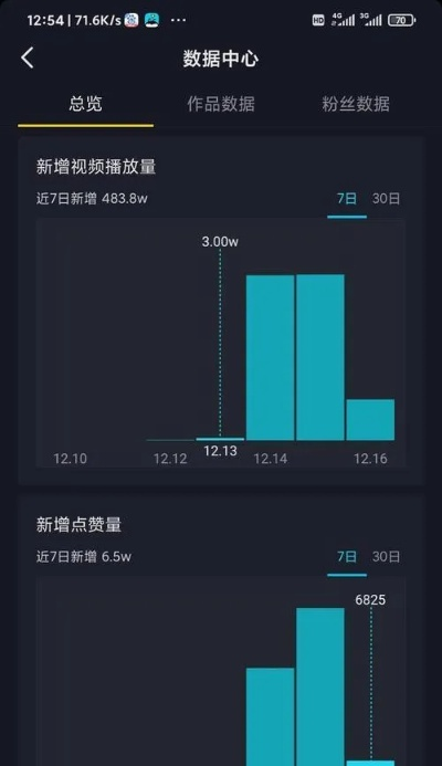 抖音月付提现百分八究竟意味着多少？一文带你算明白！