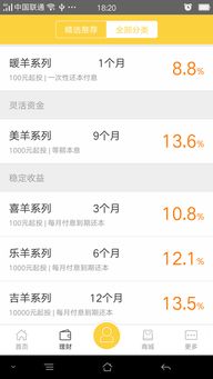 羊小咩便荔卡套出来低手续费，理财新选择！