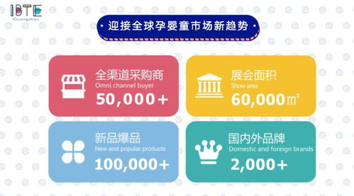 福建新零售跨境母婴品牌发展策略与案例解析
