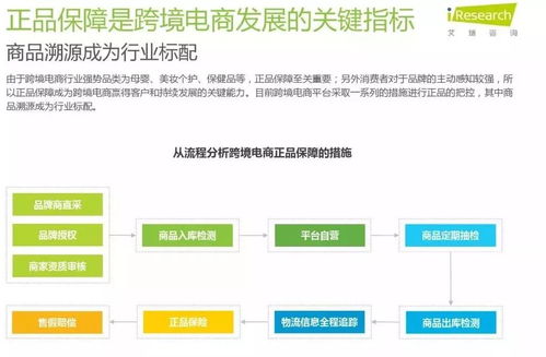 福建新零售跨境母婴品牌发展策略与案例解析
