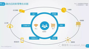 福建新零售跨境母婴品牌发展策略与案例解析