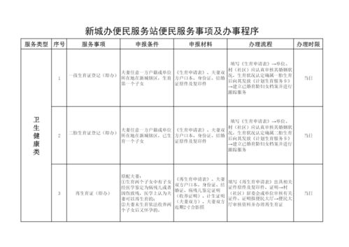 羊小咩便荔卡套使用指南，注意事项全解析