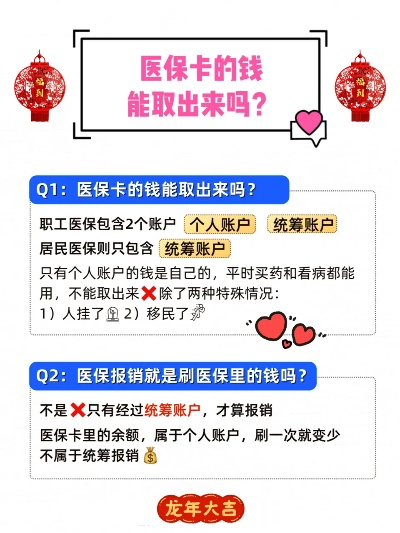 医保卡取现额度详解，你能取多少钱？