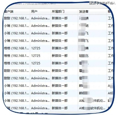 揭秘微信聊天监控，如何实时查看别人微信聊天记录？