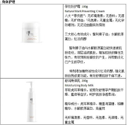 孕产妇专用化妆品品牌指南