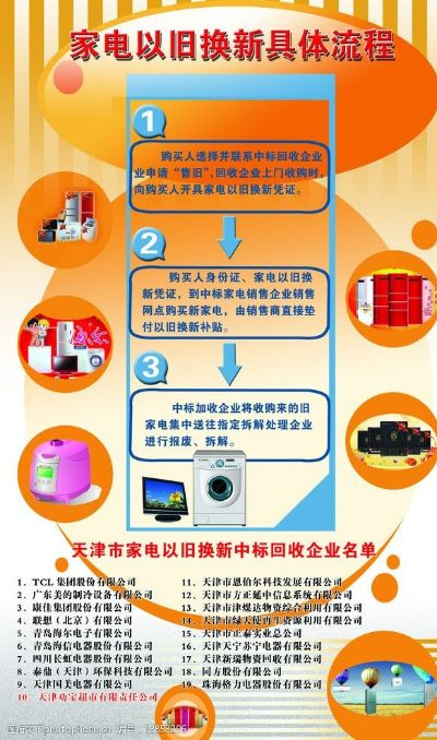家电售后转让合同指南