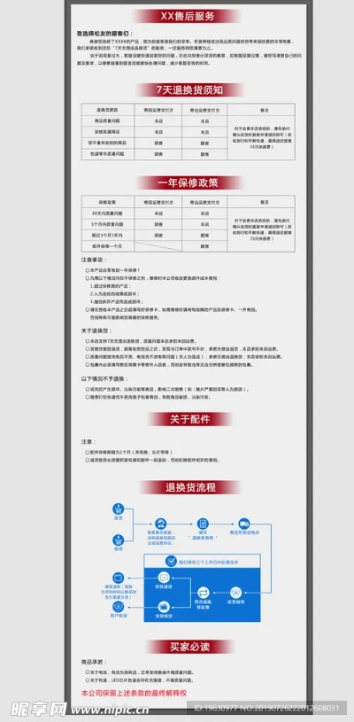 家电售后转让合同指南