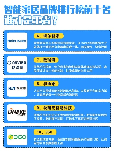 智能家电排行榜品牌