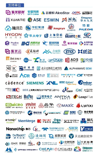 科技品牌大全