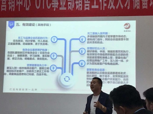 中科医药品牌运营总监的工作内容与挑战