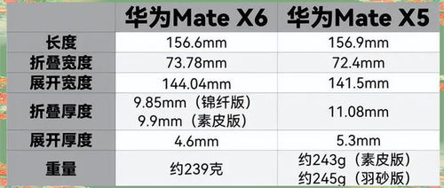 羊小咩便荔卡，轻松提现攻略大揭秘！