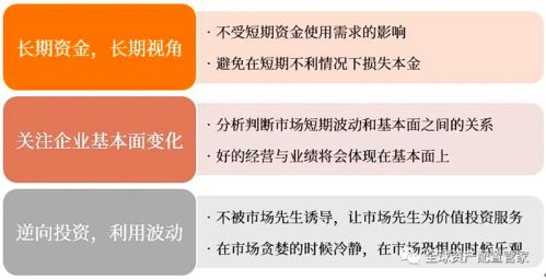 四天做什么赚钱最多的策略与案例解析