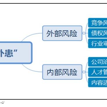 抖音月付提现攻略，轻松变现，让你的小视频变成真金白银！