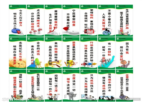 医药品牌口号标语