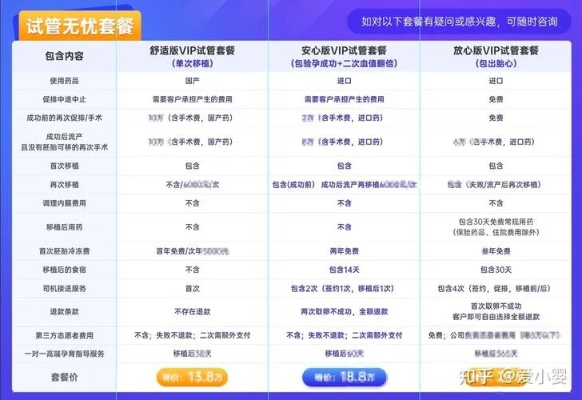 现在做什么战车赚钱？深度解析与案例分享