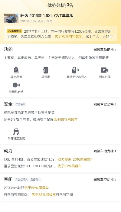 现在做什么战车赚钱？深度解析与案例分享