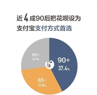 揭秘附近花呗套出来是真的吗，揭秘花呗套现的真相与风险