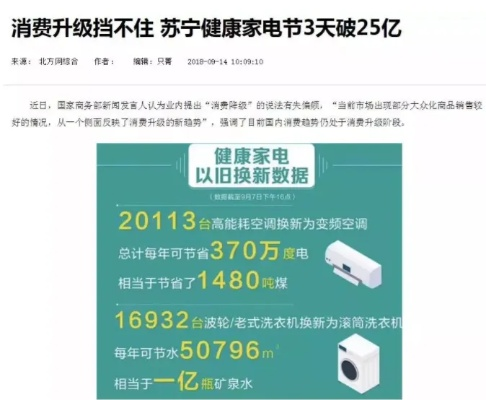 互联网健康家电品牌崛起之路